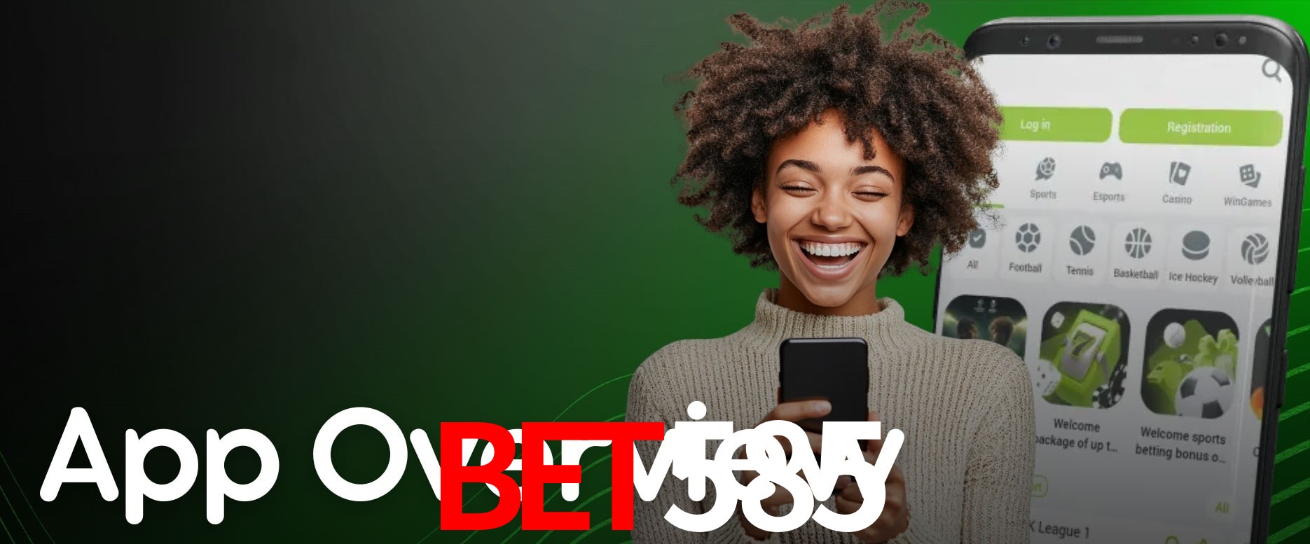 API Integration bet585